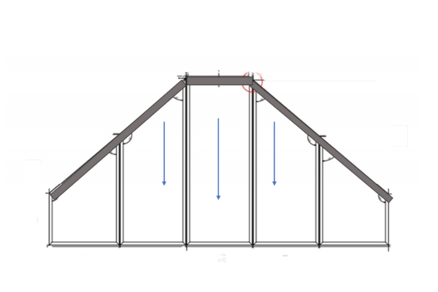 triangular blind and gebel end blnds