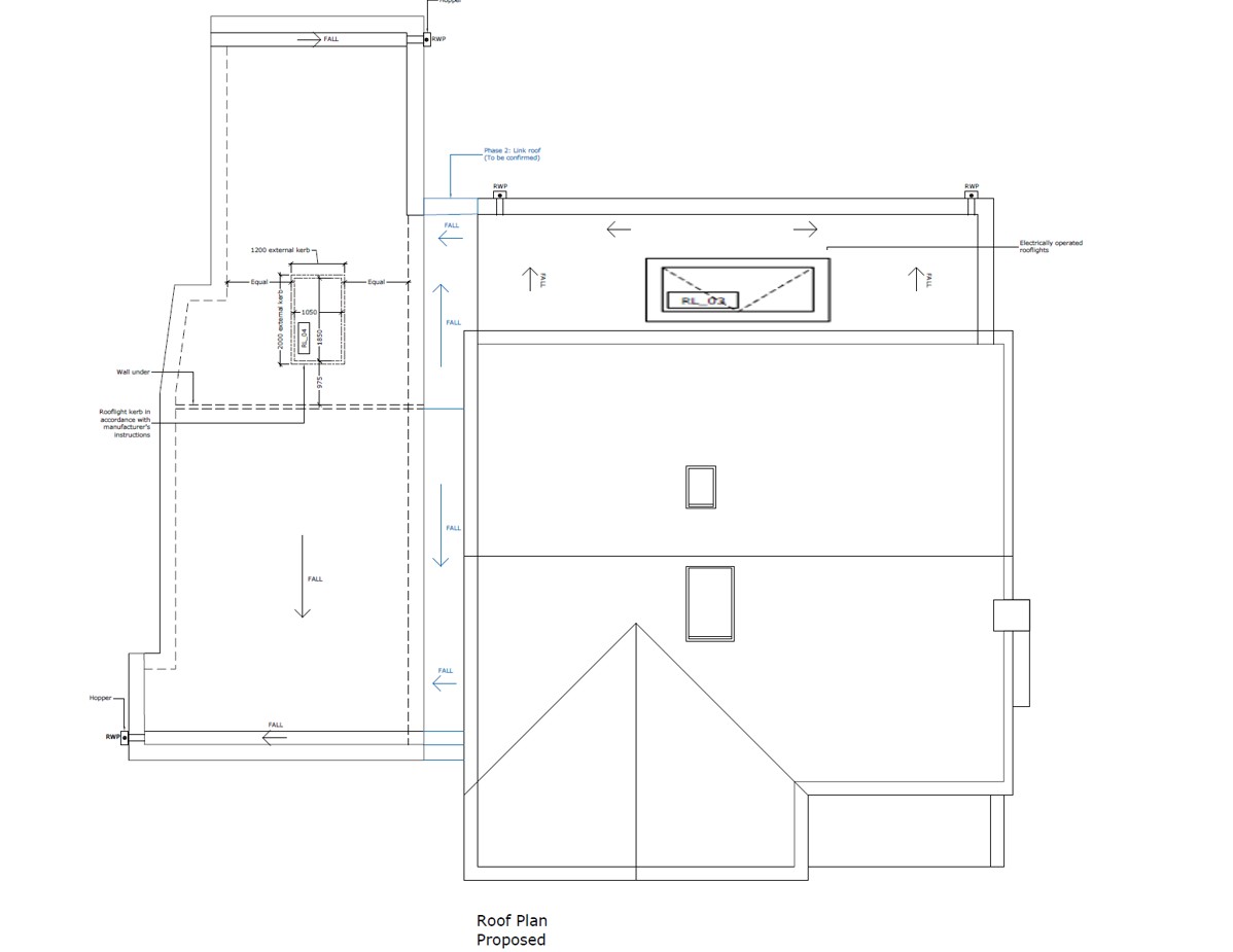 Report: Internal & External Electric Roof Blinds – Robin